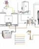 01 - Map of technology, drawing of technology chain
